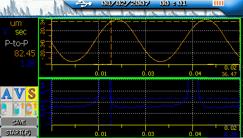 Vibration signals in ViAna-1